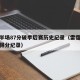 雷霆半场87分破季后赛历史纪录（雷霆队史单场得分纪录）