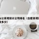 合肥办公景观设计公司排名（合肥景观设计工资一般多少）