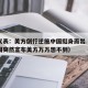 中国代表：美方倒行逆施中国挺身而出（大反转中国突然宣布美方万万想不到）