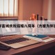 方媛郭富城庆祝结婚八周年（方媛为郭富城庆生）