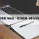 中方代表驳斥美方：坚决拒绝（中方拒绝参与）